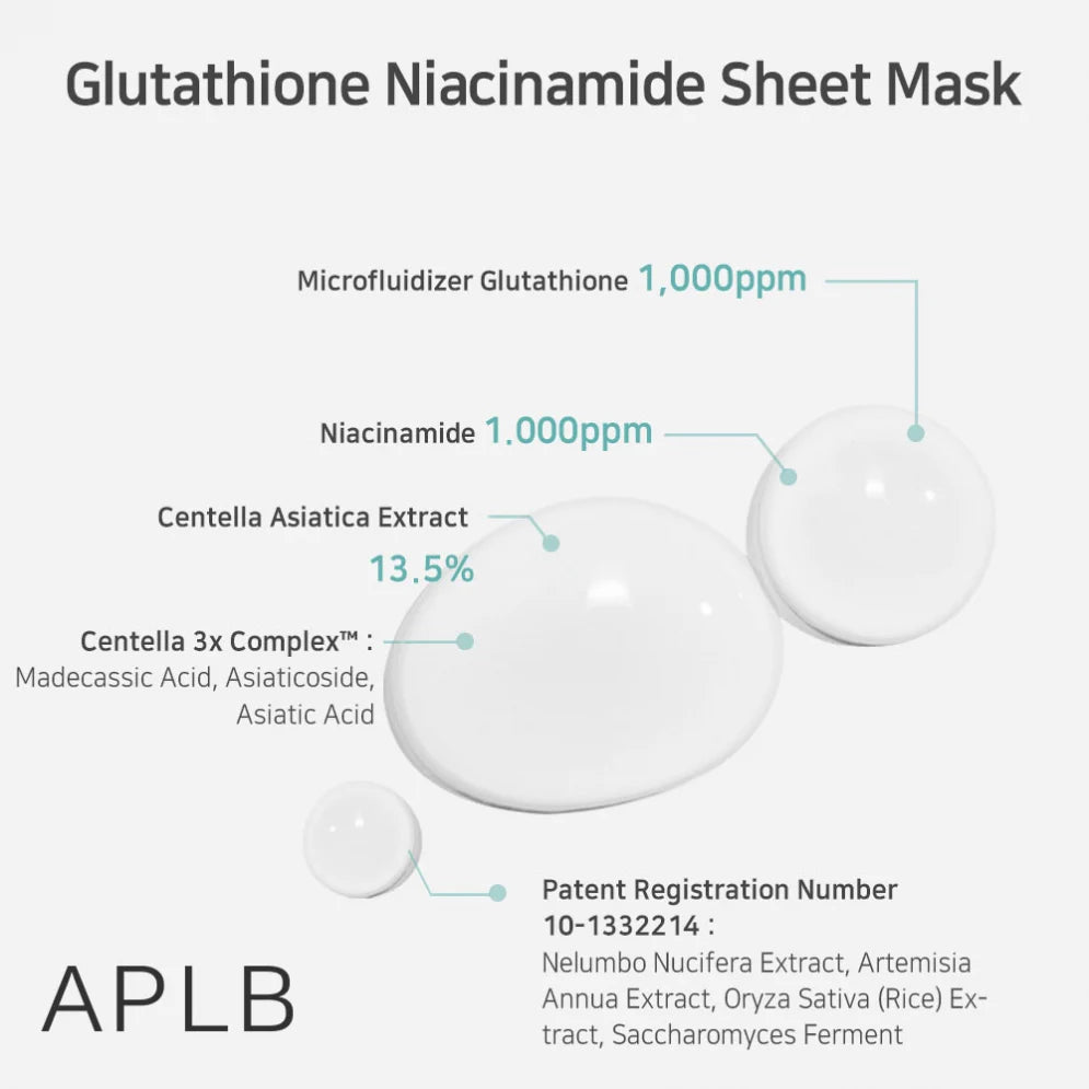 APLB Glutathione Niacinamide Sheet Mask 25ml