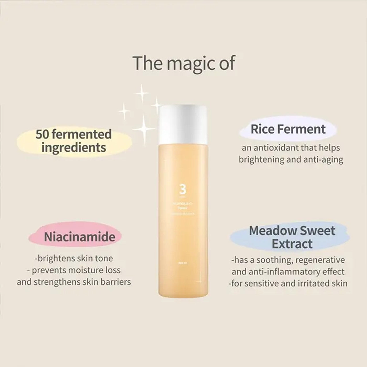 Numbuzin No.3 Super Glowing Essence Toner | Atelier De Glow UAE