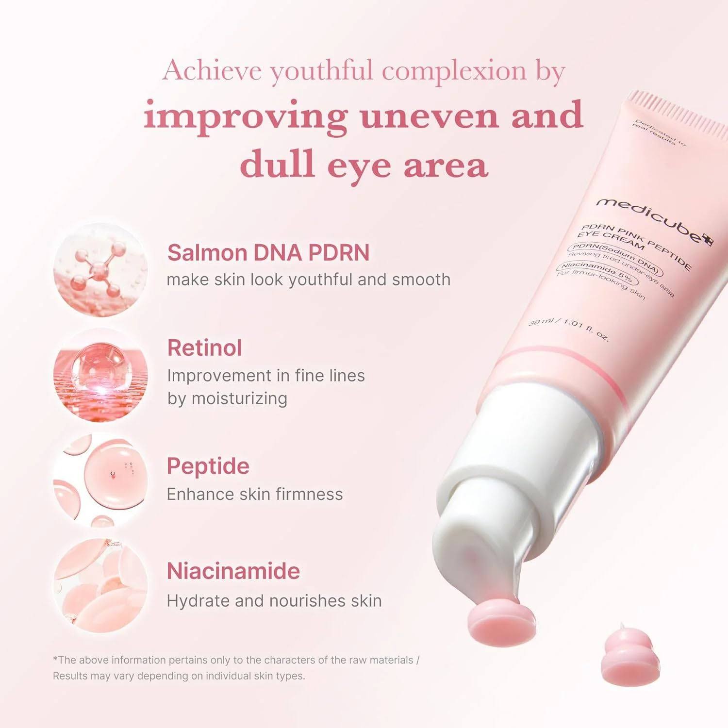 Medicube PDRN Pink Peptide Eye Cream | Atelier De Glow UAE