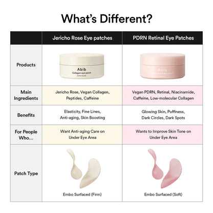 Abib  PDRN Retinal Eye Patch Glow Jelly 60 patches