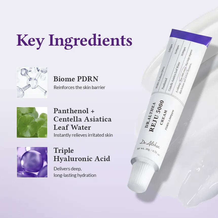 Dr. Althea Reju 5000 Cream 20g