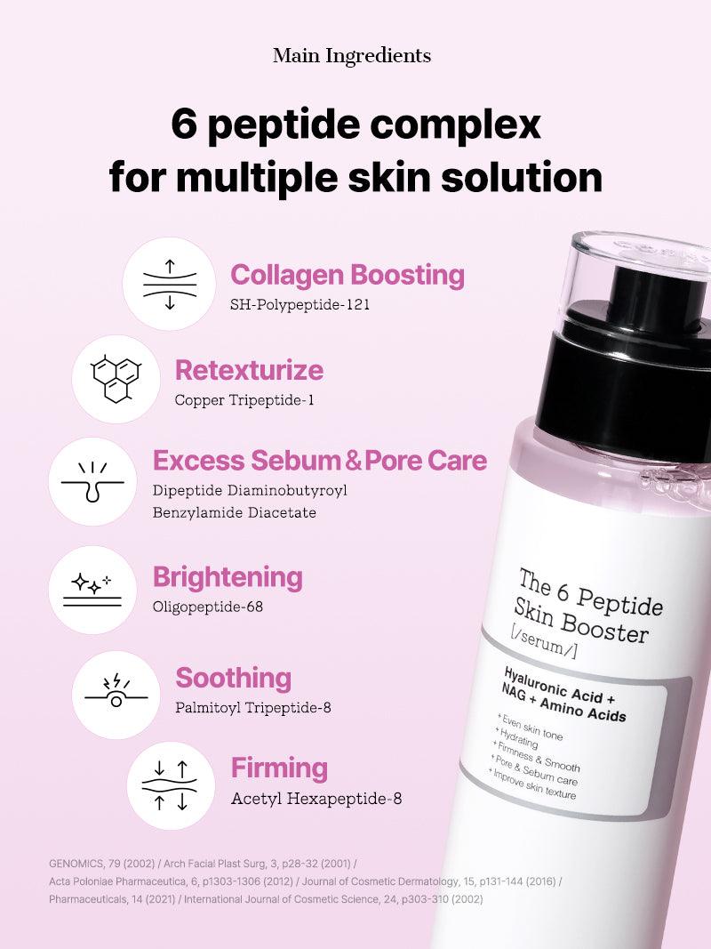 COSRX  The 6 Peptide Skin Booster 