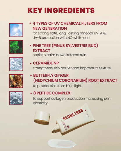 KSECRET SEOUL 1988 Sun Screen